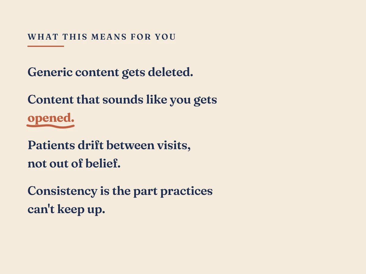 What this means for you, generic content gets deleted, content that sounds like you gets opened, patients drift between visits not out of belief, and consistency is the part practices can't keep up