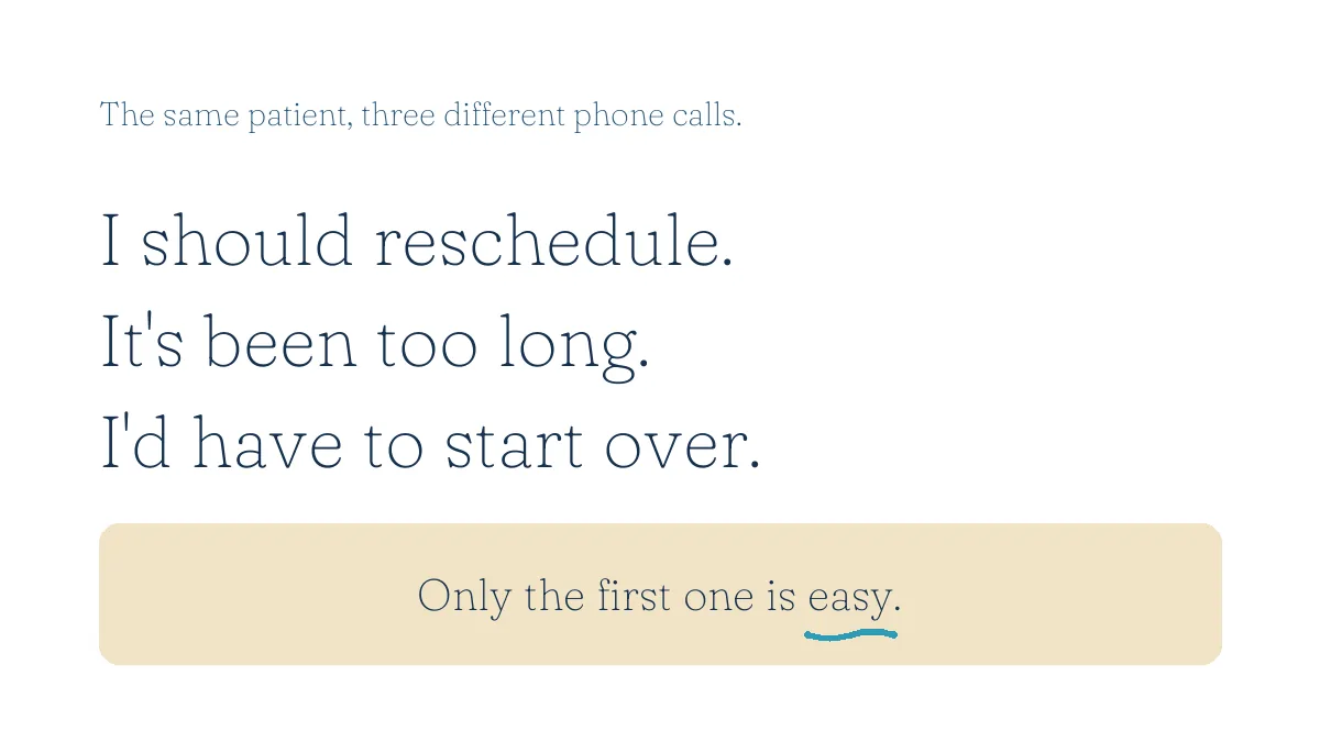 Three stacked phone calls from the same patient getting harder over time, from I should reschedule to it's been too long to I'd have to start over, and only the first one is easy.