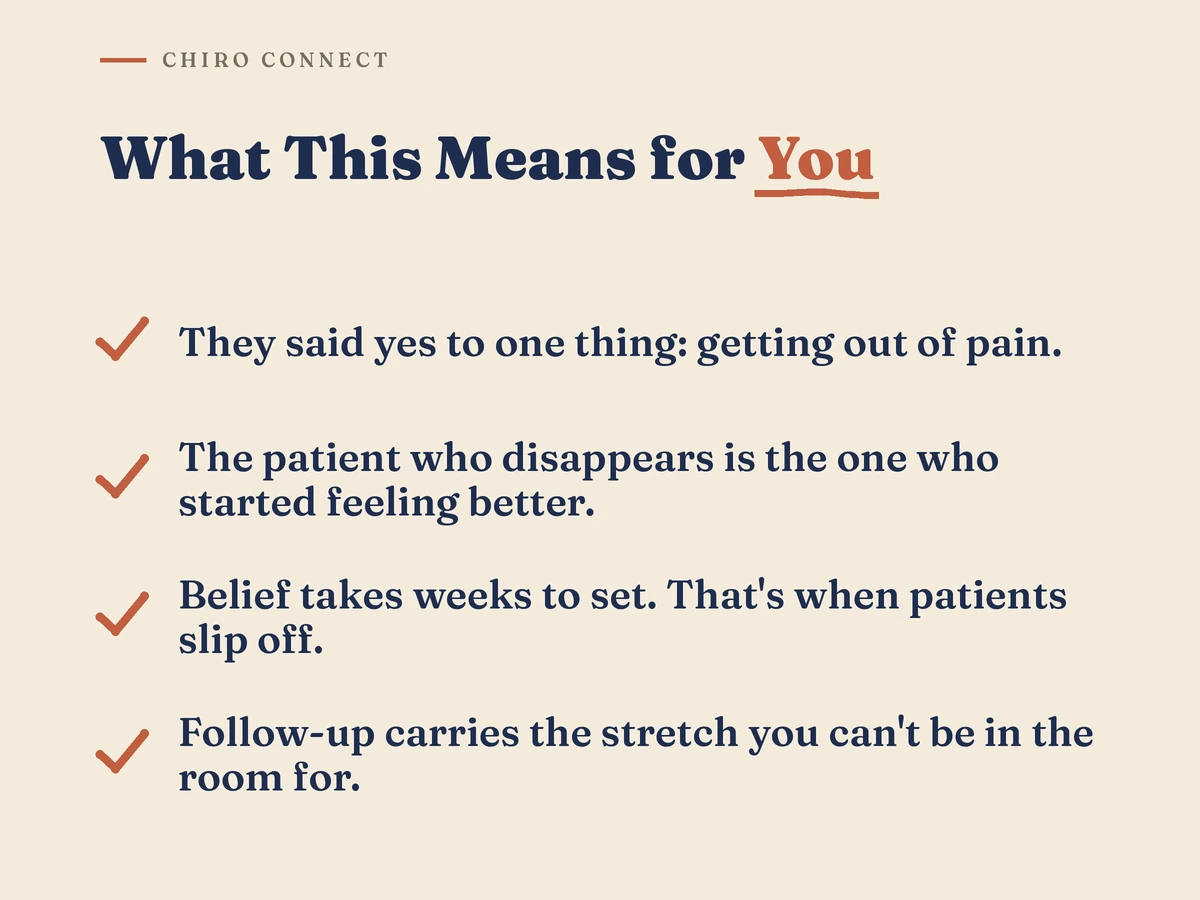 What this means for you: they said yes to getting out of pain, the patient who disappears is the one who started feeling better, belief takes weeks to set, and follow-up carries the stretch you can't be in the room for.