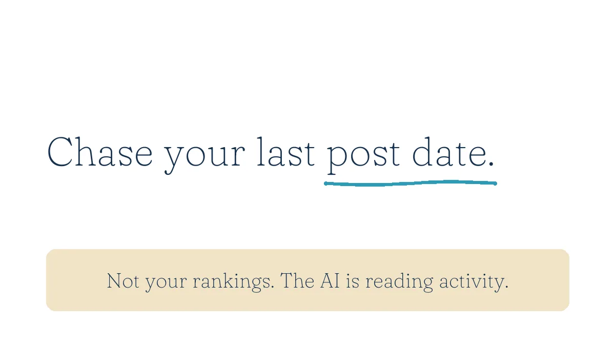 Chase your last post date, not your rankings, because the AI is reading activity and not history.