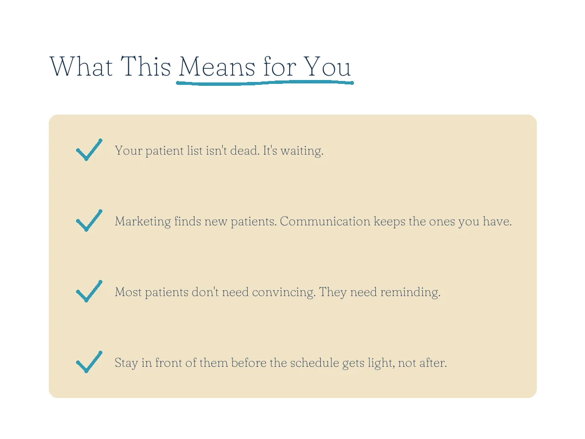 What this means for you: your patient list isn't dead, it's waiting; marketing finds new patients while communication keeps the ones you have; most patients don't need convincing, they need reminding; and staying in front of them beats waiting until the schedule gets light.