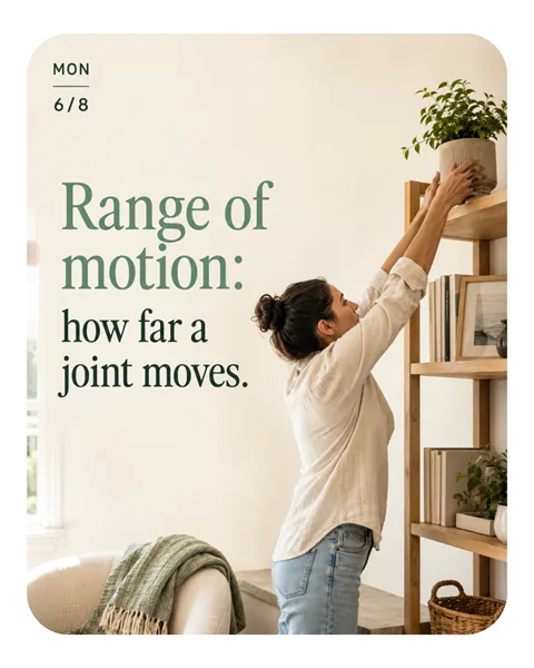 Range of motion: how far a joint moves